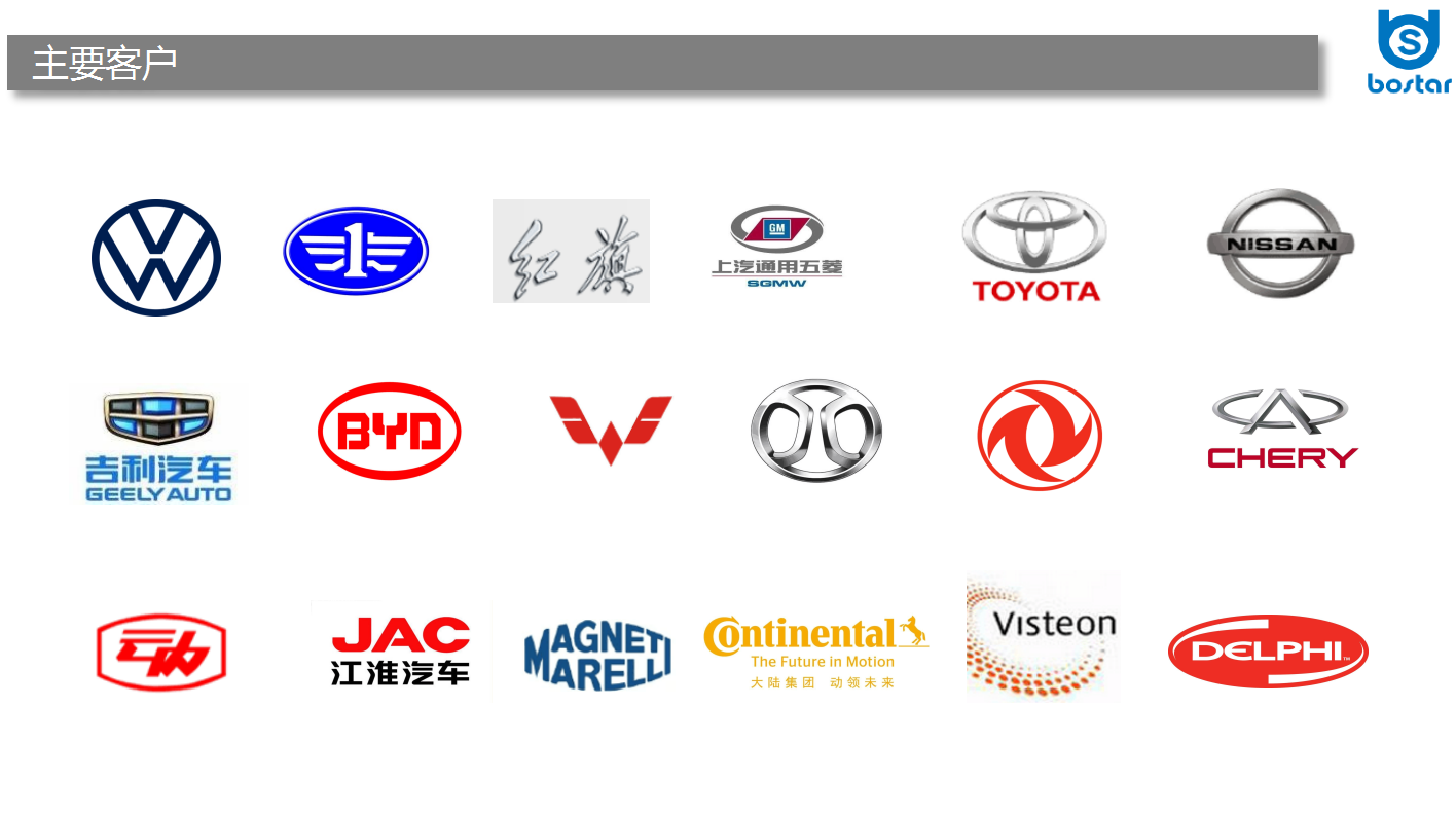 1629678999454496.png QQ截圖20210823083628.png